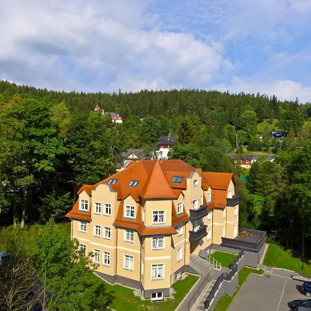 Apartament W Chmurach - Apartamentuj * Karpacz